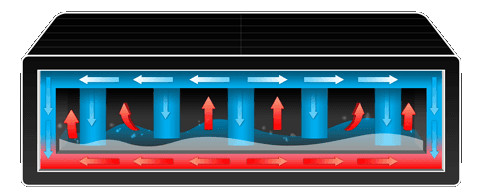 transferencia de cámara de vapor