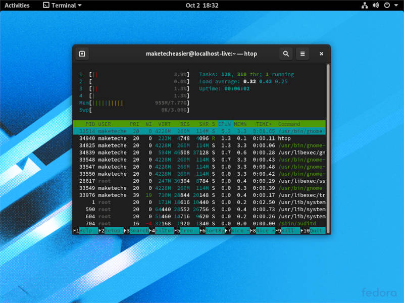 Gnomo Shell Htop