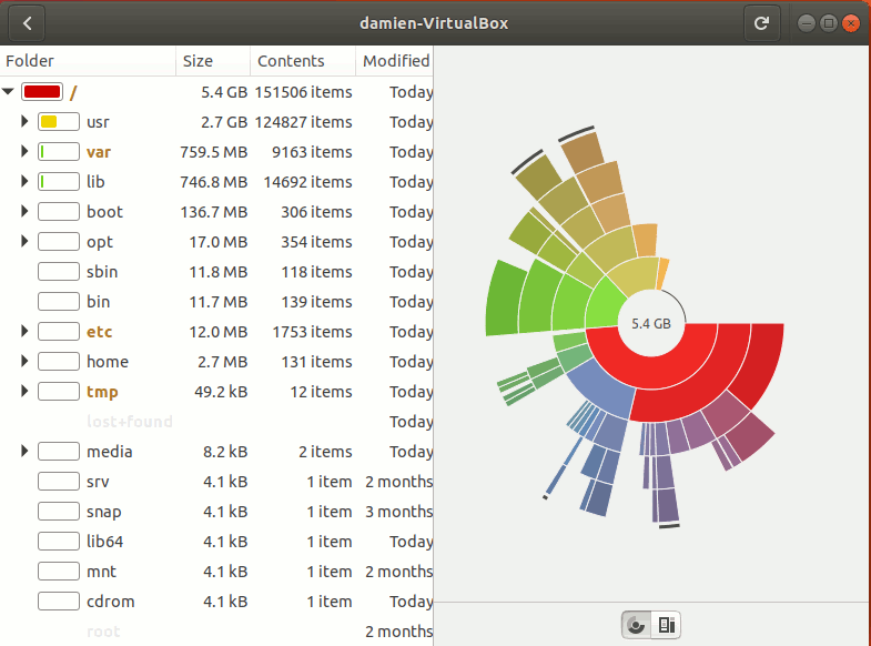 ubuntu-disk-usage-analyzer