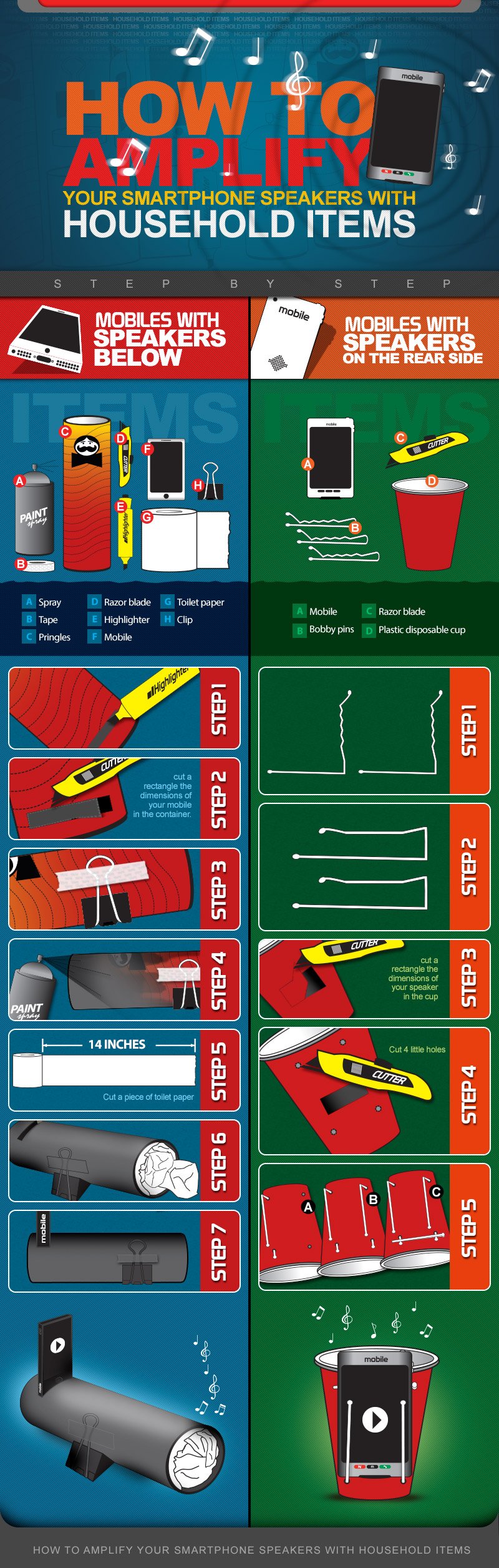 ampify-altavoz-infografía