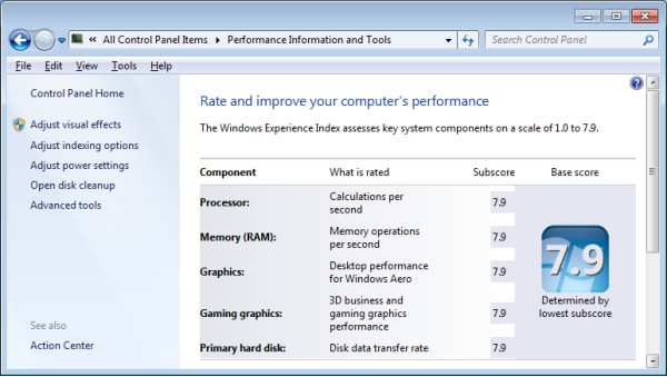 Windows-experiencia-índice-después del cambio