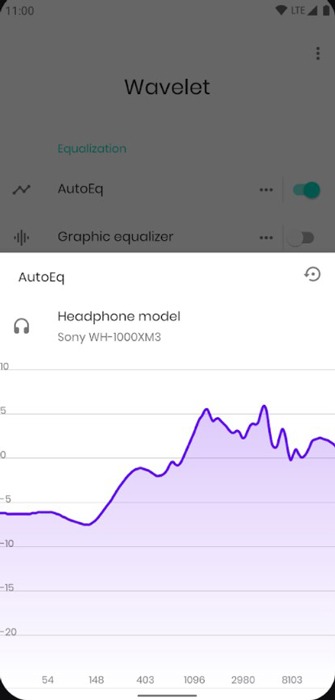 Mejorar el sonido de la aplicación Wavelet de Android