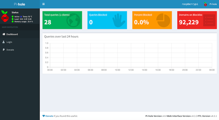 Puede acceder al panel de control de Pi-Hole en la URL proporcionada.