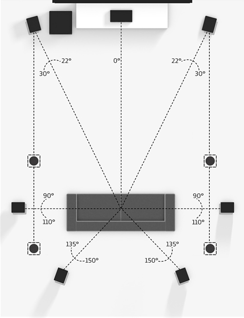 dolby-atmos-speaker-placement-7-1-4-cieling