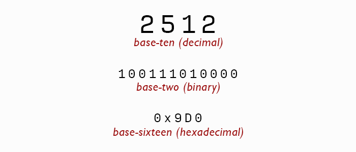 comparación decimal-binaria-hexadecimal