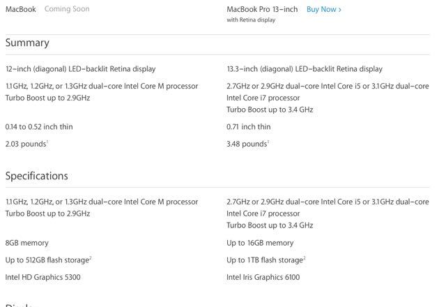 Macbook de 12 pulgadas versus MacBook Pro 2015: especificaciones