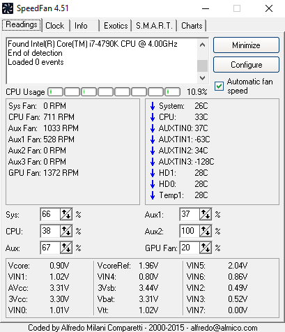 cómo-arreglar-los-ventiladores-ruidosos-pc-speedfan