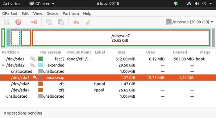 Intercambio realista en la partición de intercambio de Ubuntu Gparted