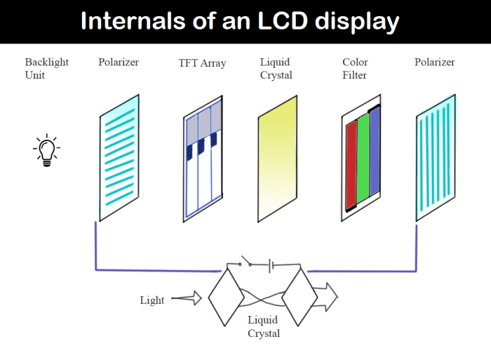 Microled Lcd Trabajando 01