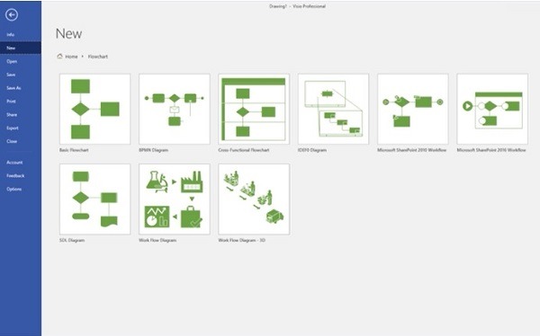 ¿Qué es Microsoft Visio?